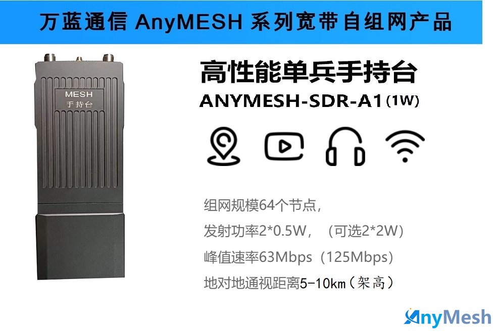 AnyMESH-SDR-A1-1W单兵手持型自组网电台 单兵