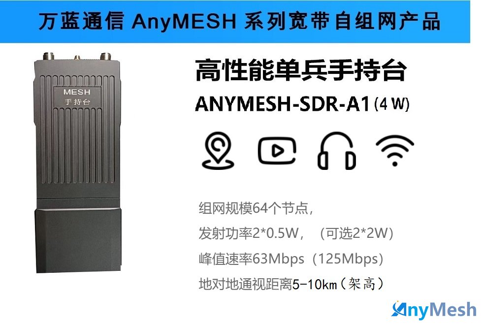 AnyMESH-SDR-A1-4W单兵手持型自组网电台 单兵