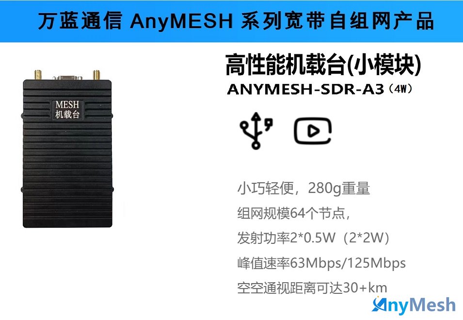 AnyMESH-SDR-A3-4W机载型航空自组网电台 机载